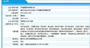 2014年全國非融資性擔保機構(gòu)等級認定單位公示